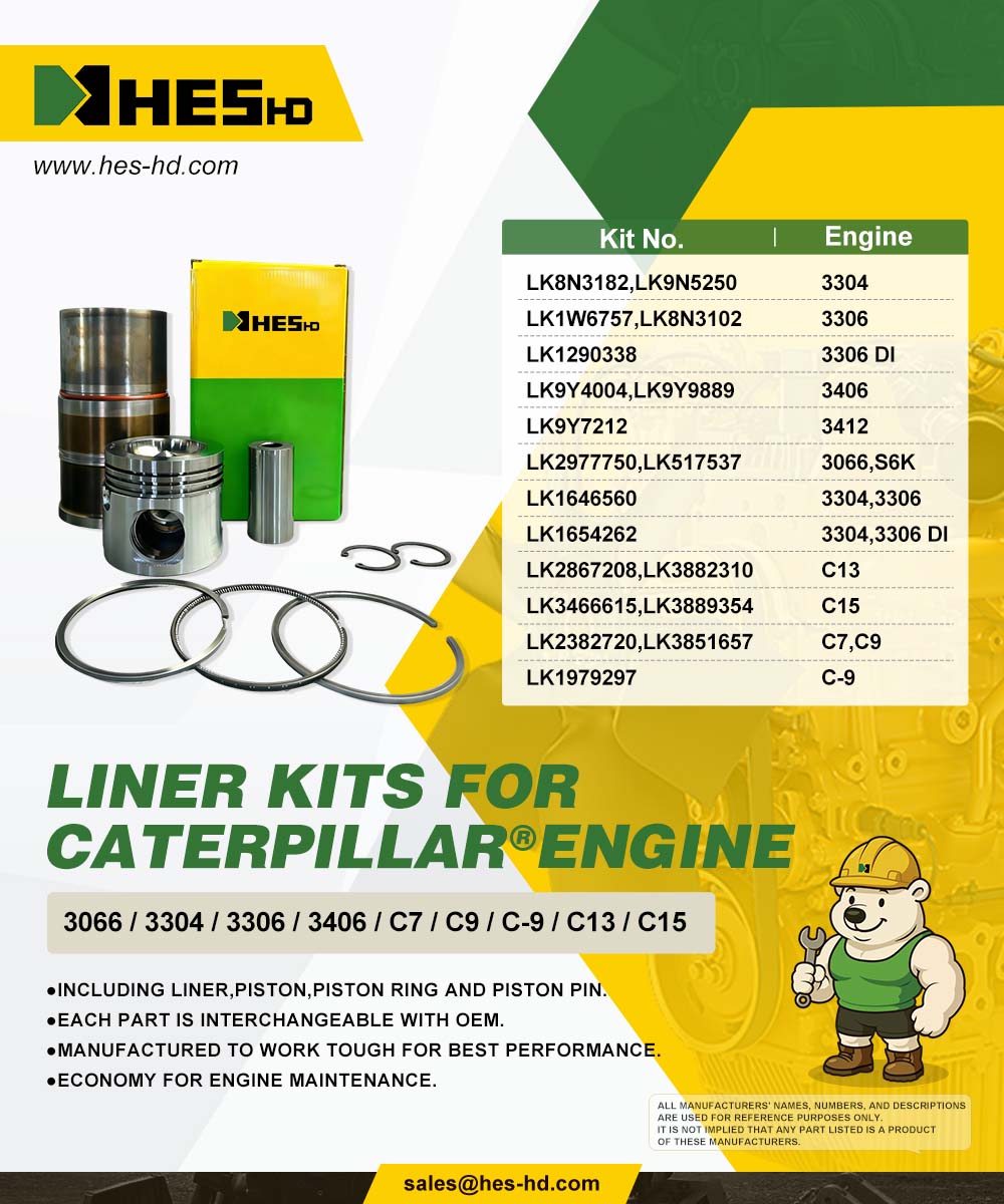 LINER KITS FOR CATERPILLARENGINE